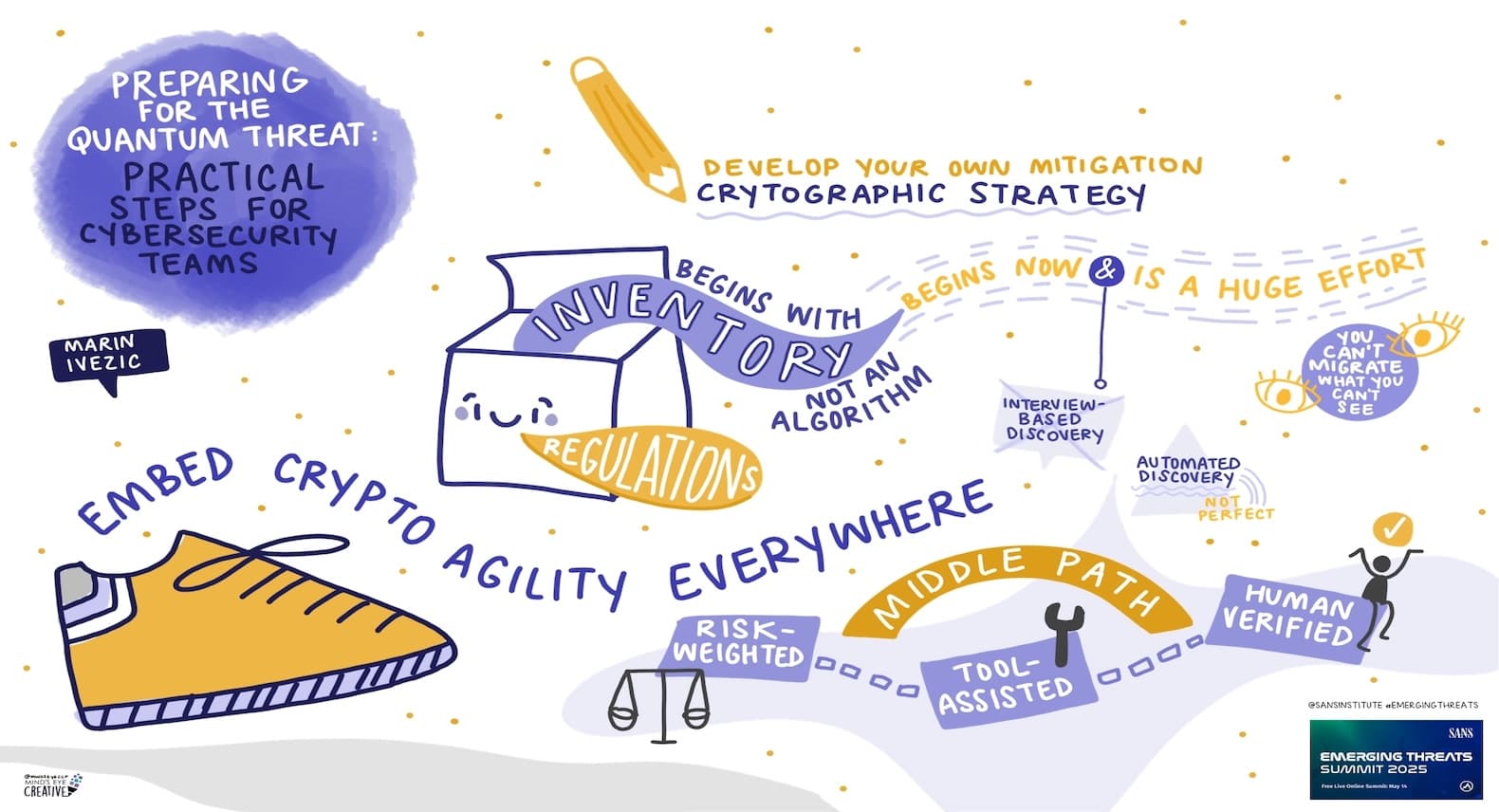 SANS Emerging Threats Summit 2025: Preparing for the Quantum Threat: Practical Steps for Cybersecurity Teams