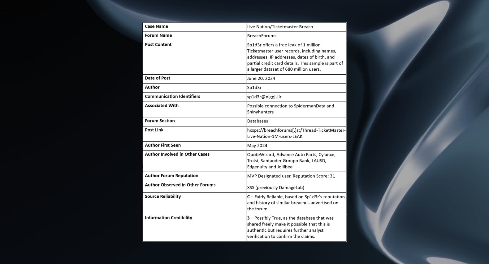 Admiralty Code Part 2