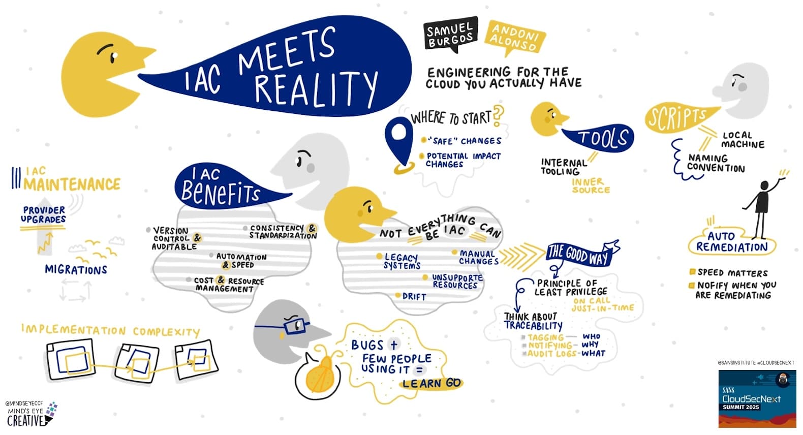 Ghosts to Guardrails: Moving Beyond the Alert Driven Posture