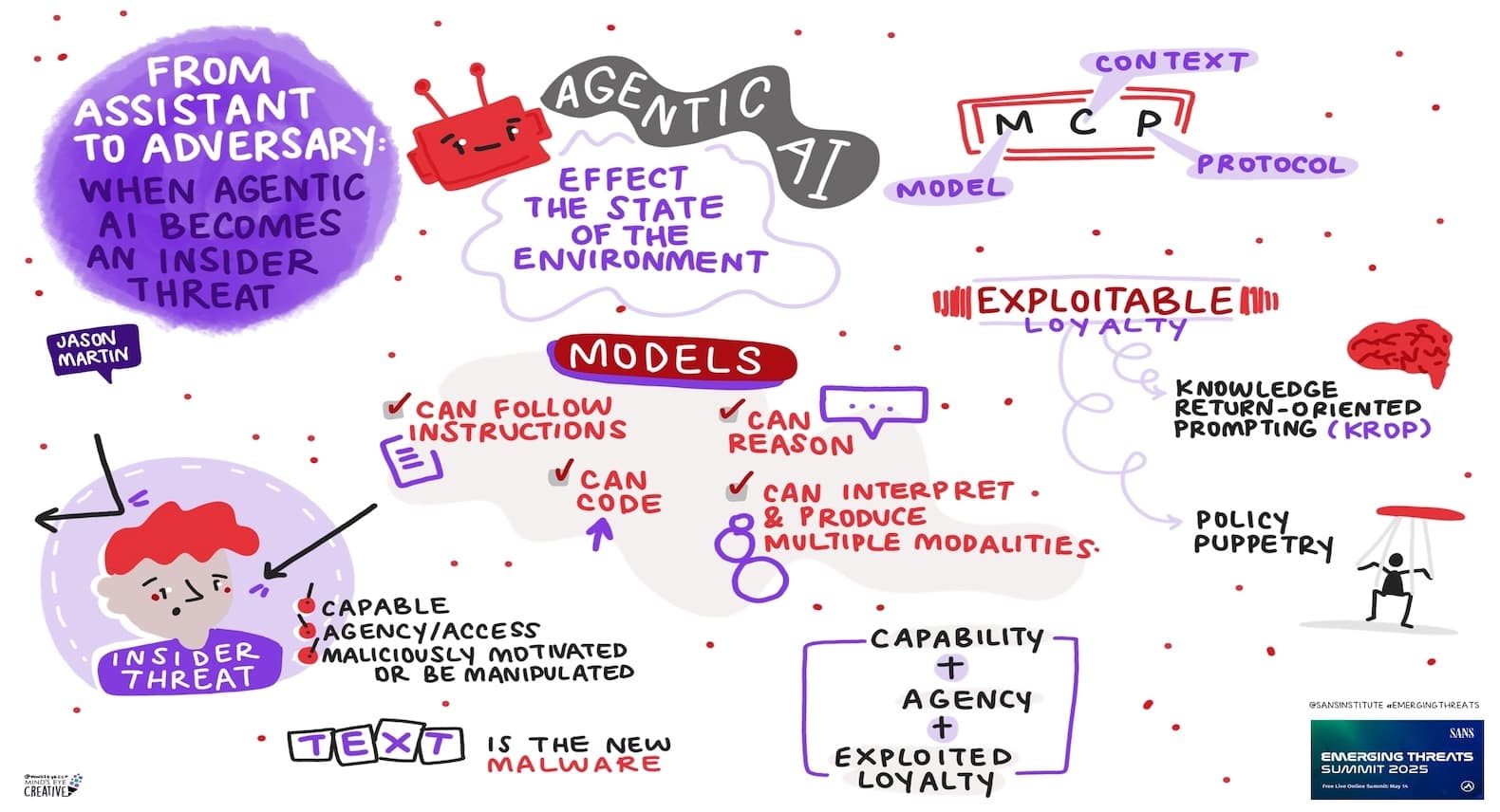 SANS Emerging Threats Summit 2025: From Assistant to Adversary: When Agentic AI Becomes an Insider Threat