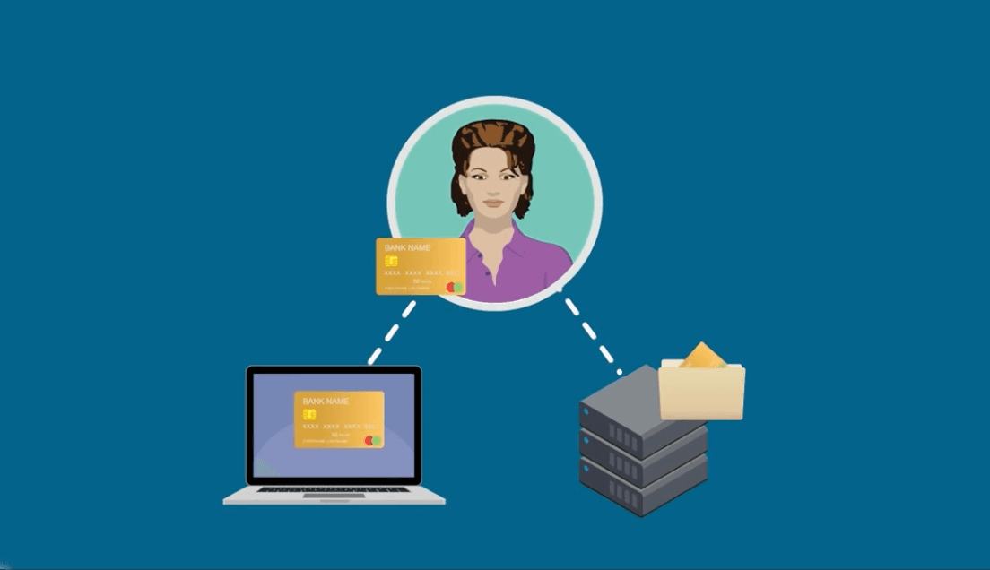 PCI DSS Compliance Training