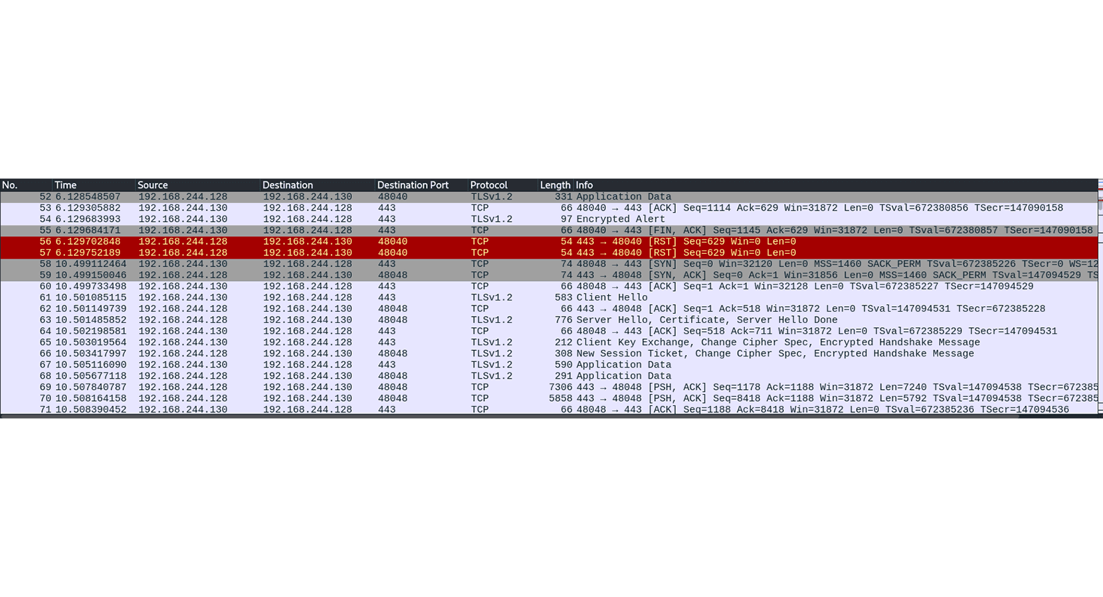 Legacy in Handshake: Understanding TLS 1.2 Prevalence and Its Operational Risks
