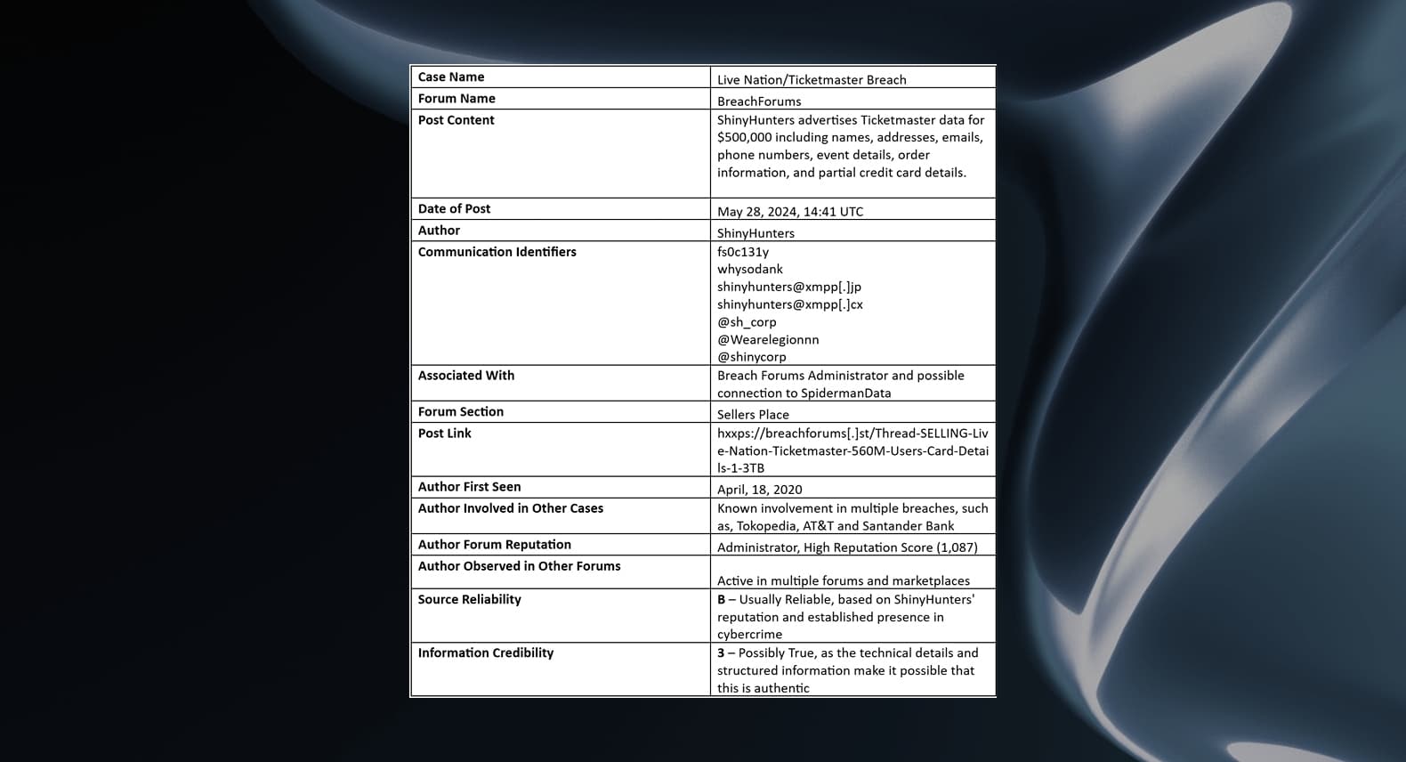 Admiralty Code Part 2