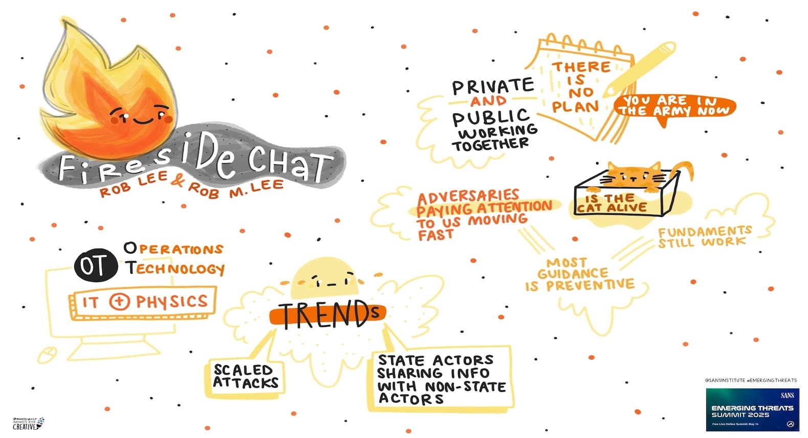 SANS Emerging Threats Summit 2025: The Robs: Fireside Chat