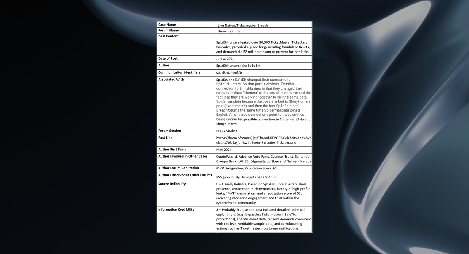 Admiralty Code Part 2