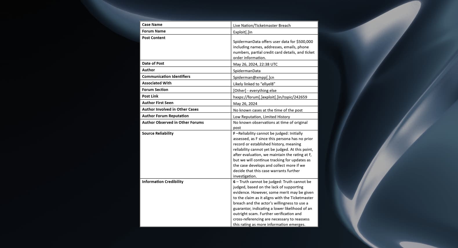 Admiralty Code Part 2