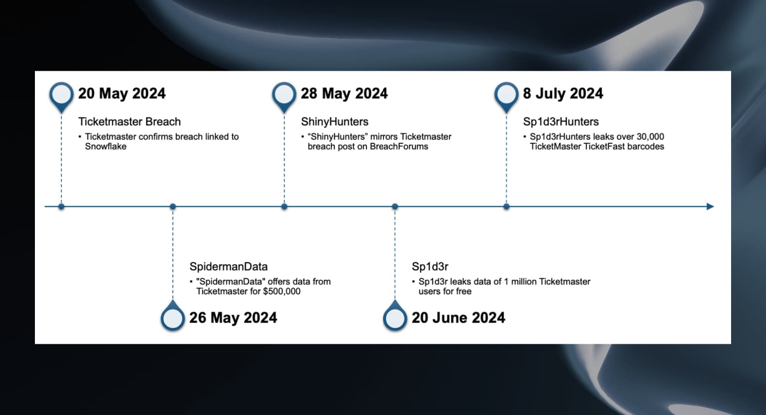 Admiralty Code Part 2