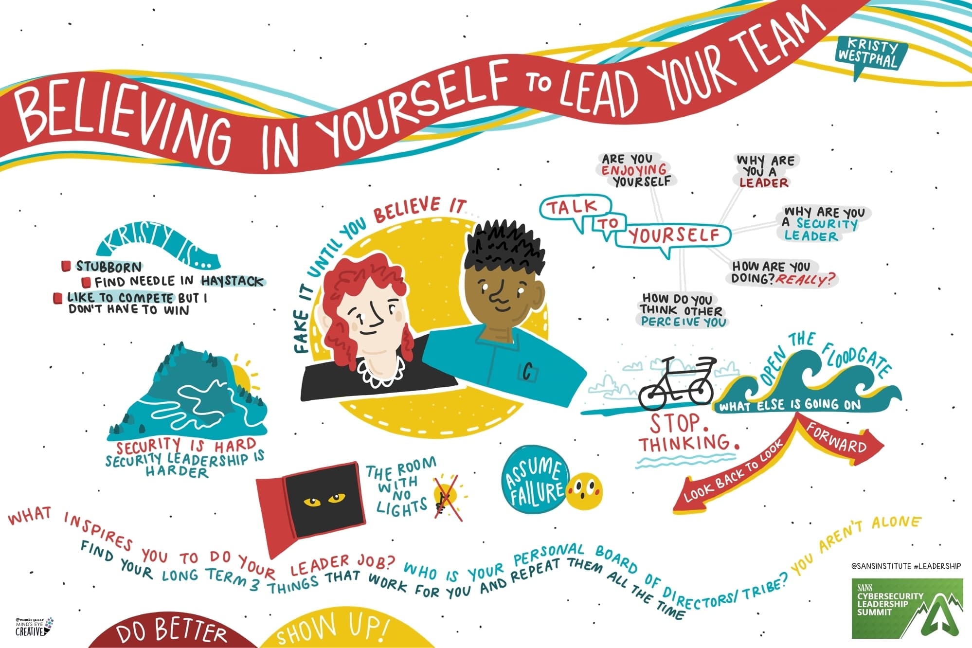 SANS Cybersecurity Leadership Summit 2025: Believing In Yourself To Lead Your Team