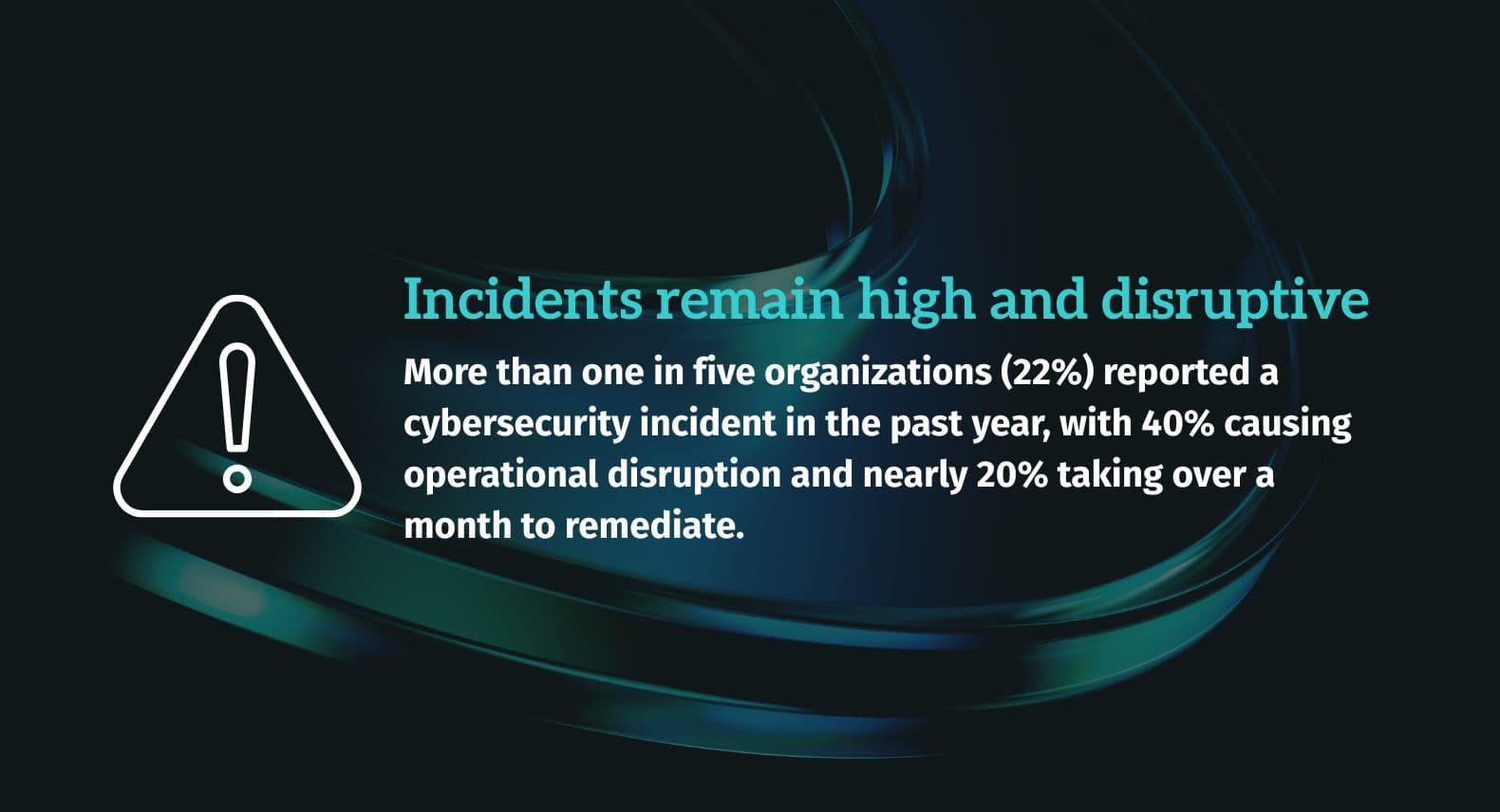 From Intel to Action: Leveraging ICS Threat Intelligence for Industrial Defense: Quote