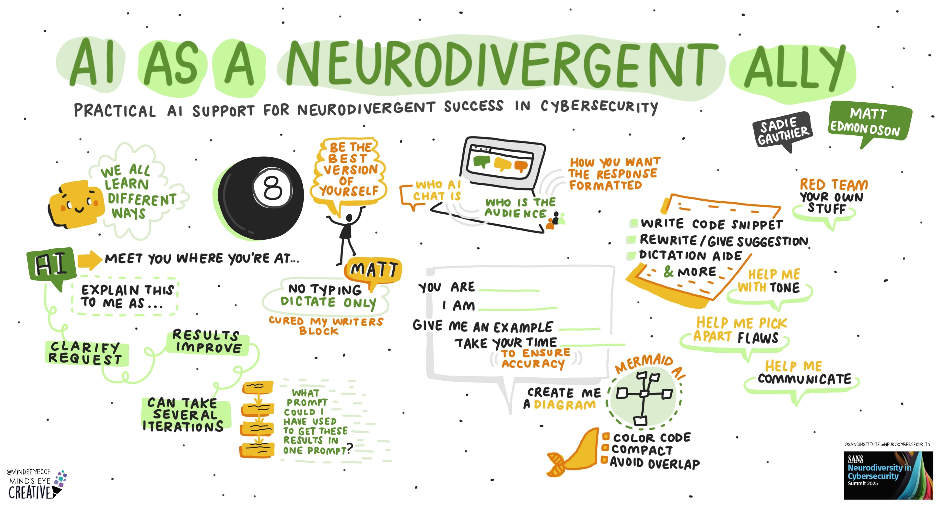 SANS Cybersecurity Leadership Summit 2025: AI as a Neurodivergent Ally: Practical AI Support for Neurodivergent Success in Cybersecurity